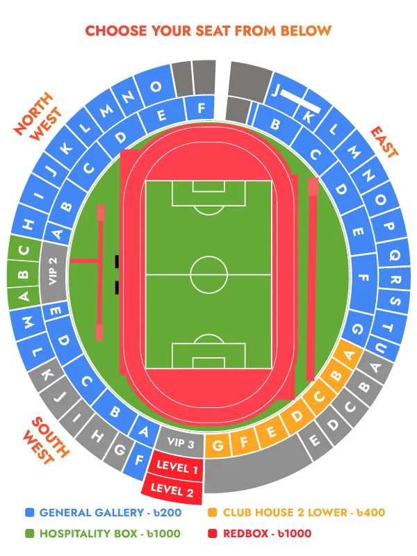 Event Layout