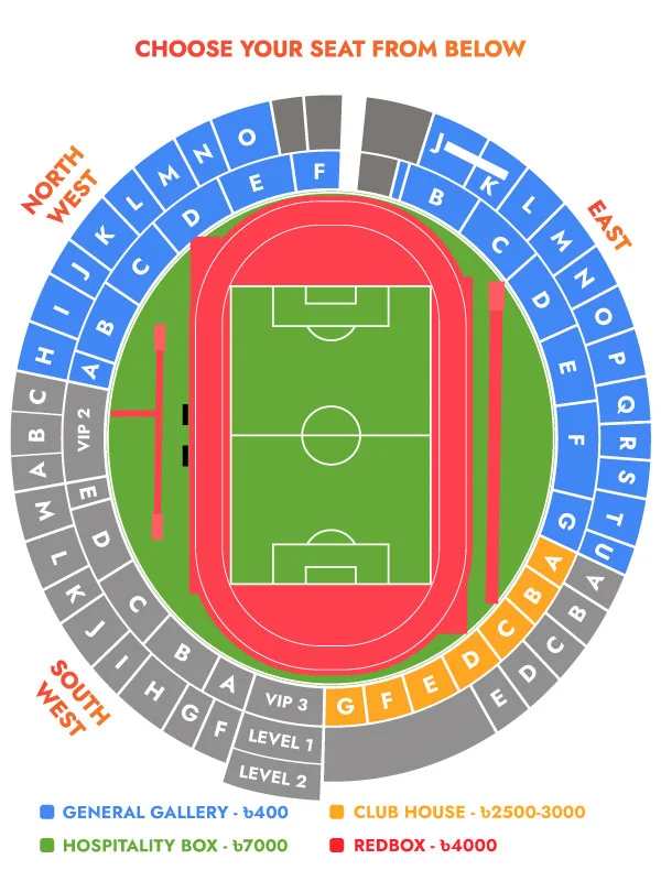 Event Layout